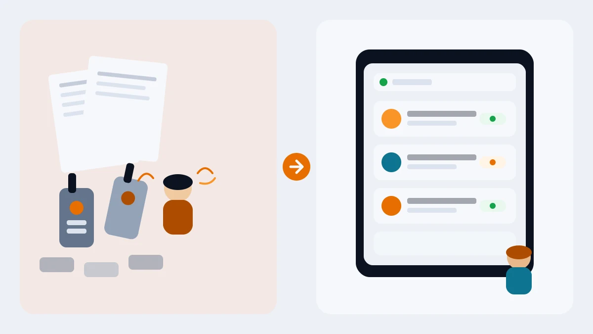 Side-by-side illustration: on the left, faceless staff juggling walkie-talkies and a paper clipboard amid a messy car line; on the right, a calm tablet showing a clean live queue of faceless avatar cards.