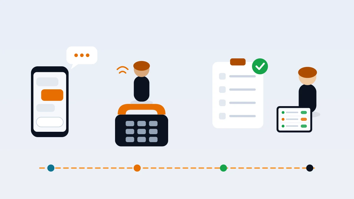 Flat-vector flow of a last-minute pickup change: a parent's phone sending a message, a school office calling back on a desk phone, a checklist with a green check, and a staff member at the curb with a tablet, connected by a dashed line, faceless figures, no readable text.